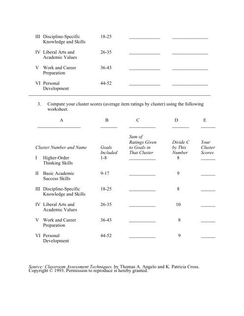 The Teaching Goals Inventory (TGI) is a self-assessment of instruct