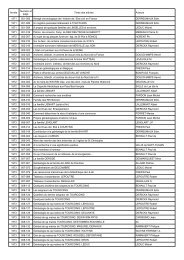 Sommaires des Nord-GÃ©nÃ©alogie - Site du Groupement ...