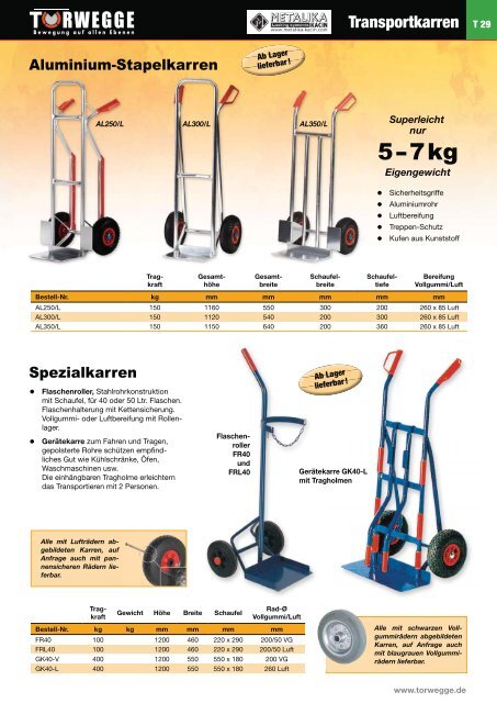 Gitterboxen/Transport/Neiger