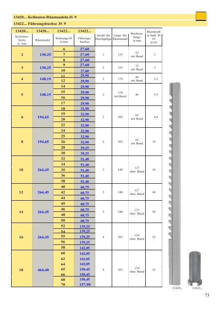 HSS VA HSCO 11040... HSS HSS