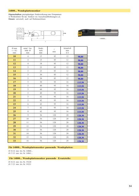 HSS VA HSCO 11040... HSS HSS