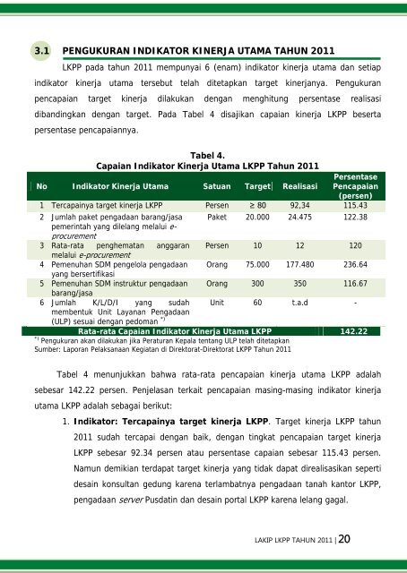 laporan akuntabilitas kinerja instansi pemerintah tahun 2011 - LKPP