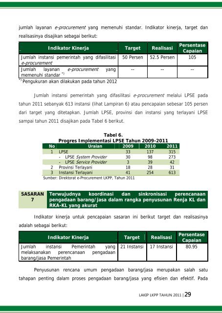 laporan akuntabilitas kinerja instansi pemerintah tahun 2011 - LKPP