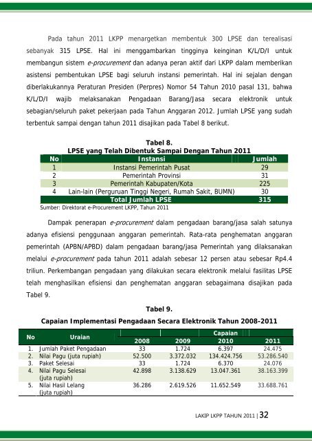 laporan akuntabilitas kinerja instansi pemerintah tahun 2011 - LKPP