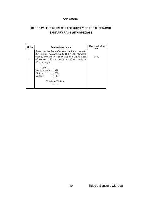 Rate Contract for Supply of Rural Ceramic Sanitary Pans - Tnrd.gov.in