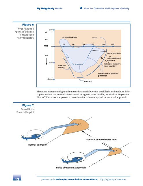 Fly Neighborly Guide - Helicopter Association International