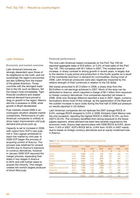 Global Forest, Paper & Packaging Industry Survey - Financiera Rural