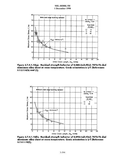 G:\Government\Document Files\Handbook ... - Granta Design