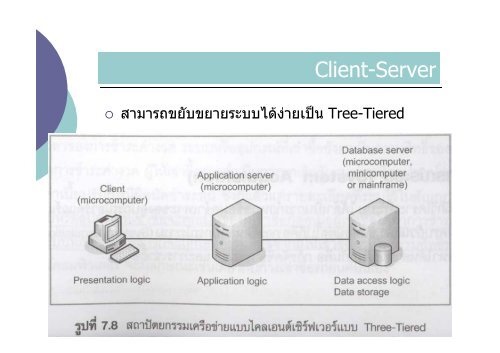 à¸à¸²à¸£à¸§à¸´à¹à¸à¸£à¸²à¸°à¸«ïà¹à¸¥à¸°à¸­à¸­à¸à¹à¸à¸à¸£à¸°à¸à¸