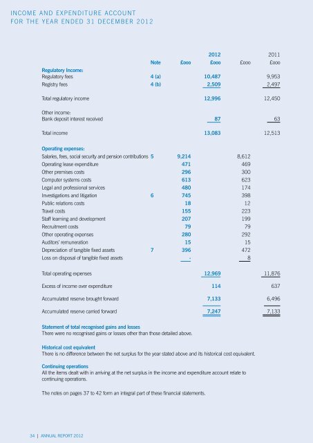 Annual Report 2012 - the Jersey Financial Services Commission