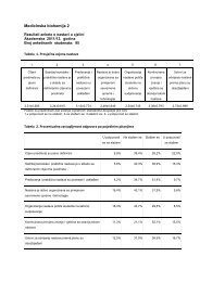 Medicinska biohemija 2 - Anketa o teoretskoj nastavi