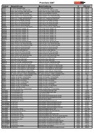 Wiseco 2652CS Single Ring for 67.40mm Cylinder Bore Wiseco 2652CS Single Ring for 67.40mm Cylinder Bore