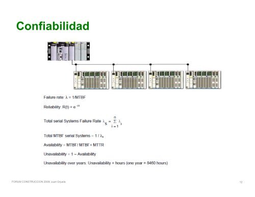 La confiabilidad en los sistemas eléctricos. - Schneider Electric