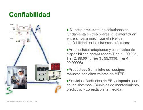 La confiabilidad en los sistemas eléctricos. - Schneider Electric