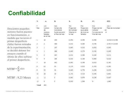 La confiabilidad en los sistemas eléctricos. - Schneider Electric