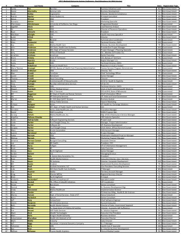 Web Version - 2012 MESC Final Attendance List (08.28.12).xlsx