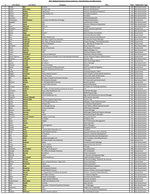 Web Version - 2012 MESC Final Attendance List (08.28.12).xlsx