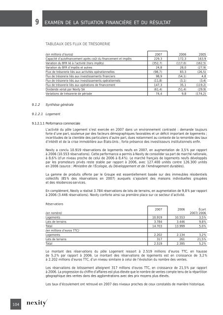 Document de rÃ©fÃ©rence 2007 (.pdf 5.87 Mo) - Nexity