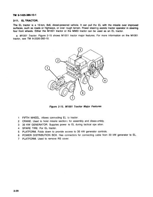 Pershing II Weapon System - Pershing Professionals Organization