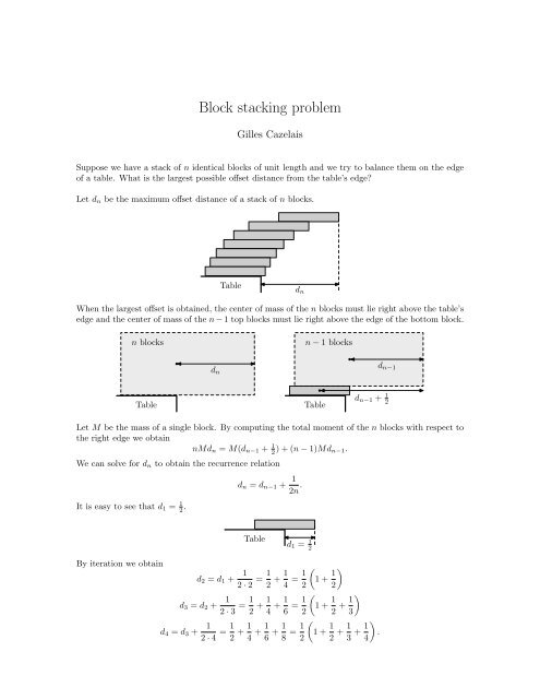Block stacking problem