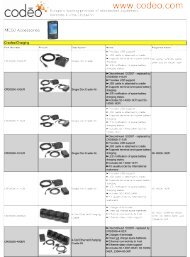 MC50 Product Line Accessories