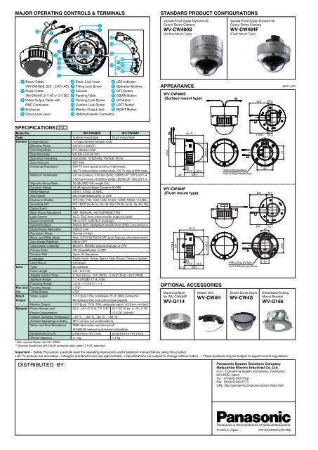 WV-CW480 Series - CCTV Center