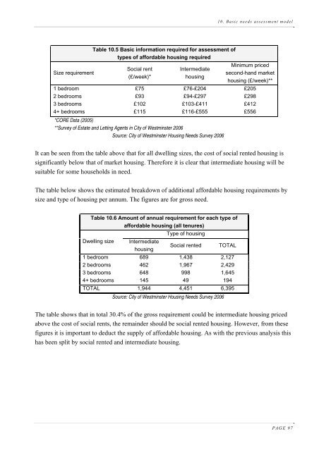 Housing Needs Assessment 2006 - Westminster City Council