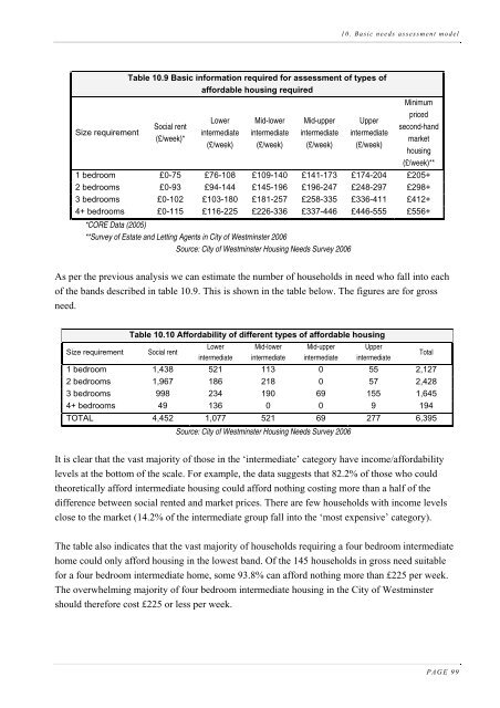 Housing Needs Assessment 2006 - Westminster City Council