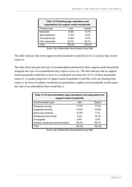 Housing Needs Assessment 2006 - Westminster City Council