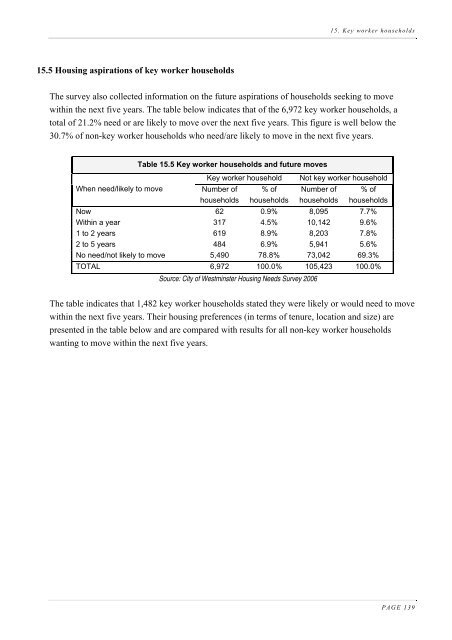 Housing Needs Assessment 2006 - Westminster City Council