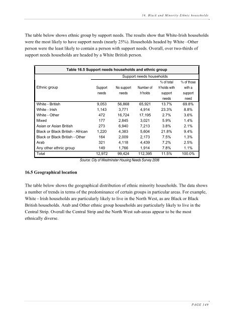 Housing Needs Assessment 2006 - Westminster City Council