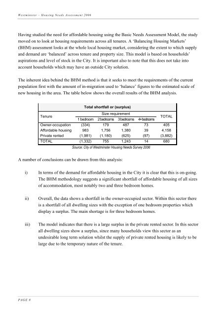 Housing Needs Assessment 2006 - Westminster City Council