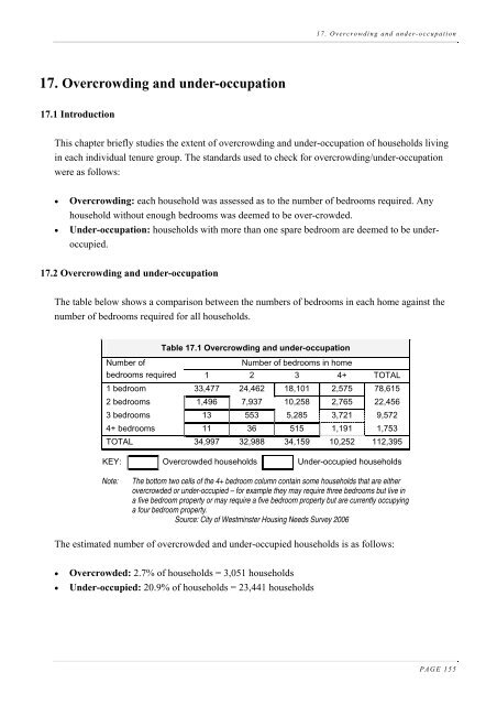 Housing Needs Assessment 2006 - Westminster City Council