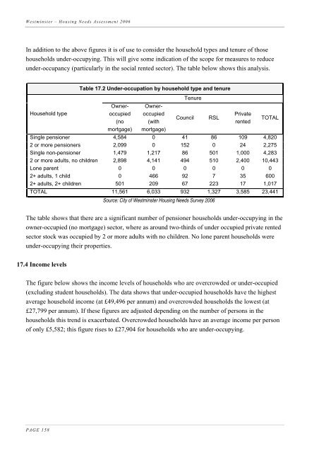 Housing Needs Assessment 2006 - Westminster City Council