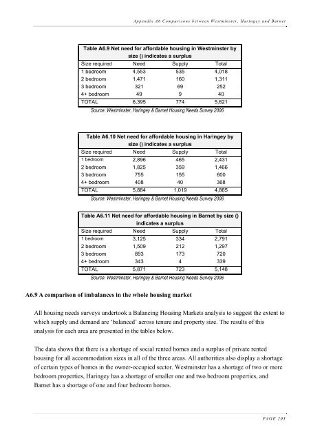 Housing Needs Assessment 2006 - Westminster City Council