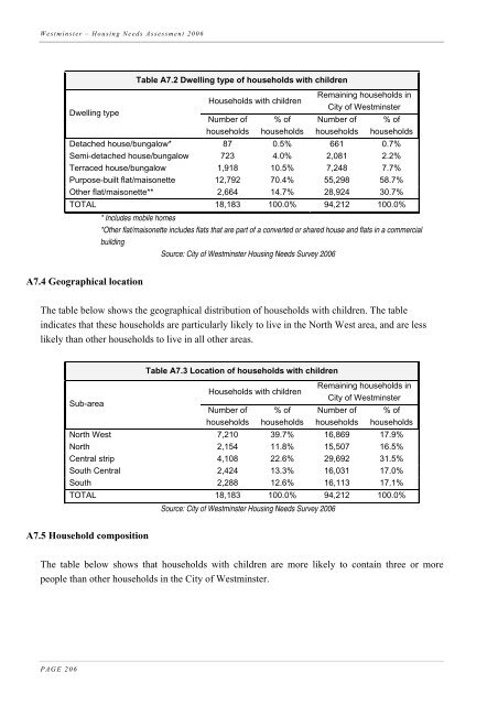 Housing Needs Assessment 2006 - Westminster City Council