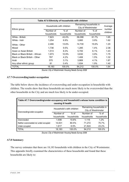 Housing Needs Assessment 2006 - Westminster City Council