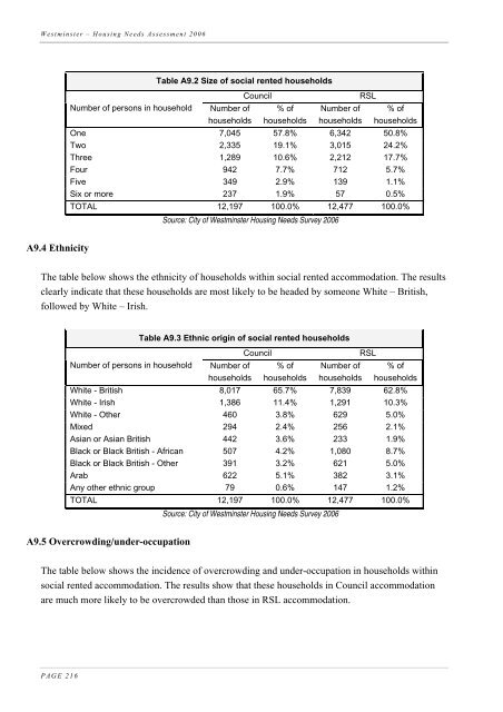 Housing Needs Assessment 2006 - Westminster City Council