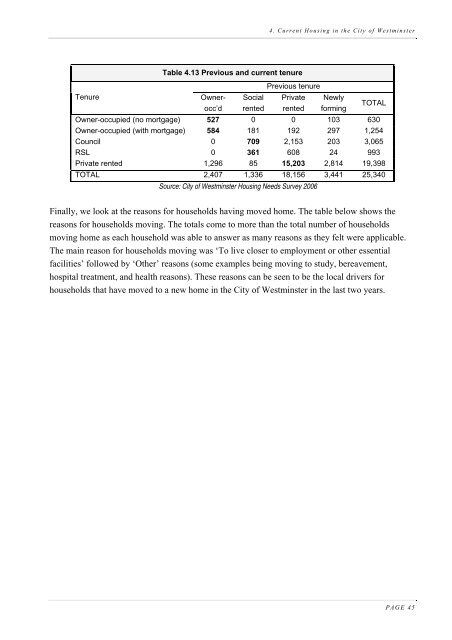 Housing Needs Assessment 2006 - Westminster City Council