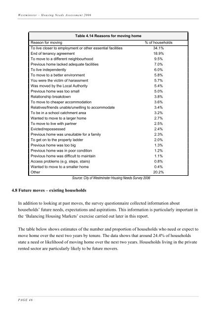 Housing Needs Assessment 2006 - Westminster City Council