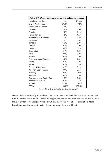 Housing Needs Assessment 2006 - Westminster City Council