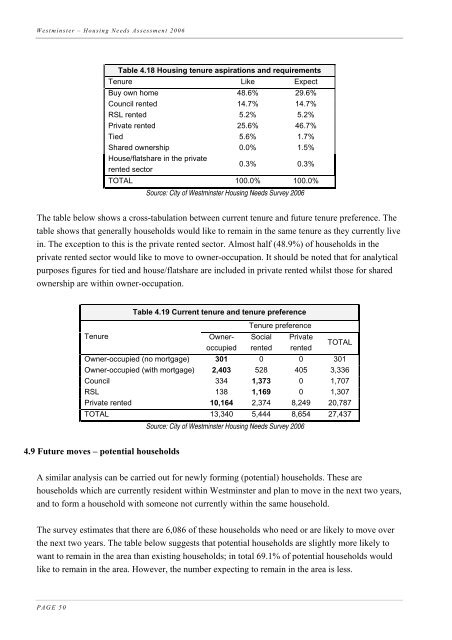 Housing Needs Assessment 2006 - Westminster City Council