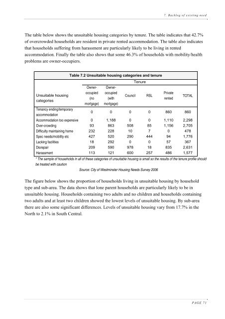 Housing Needs Assessment 2006 - Westminster City Council