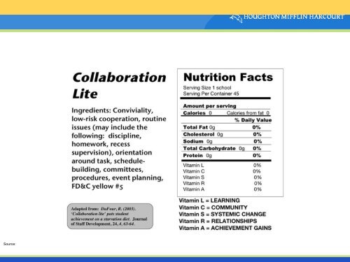 Collaboration Lite Puts Student Achievement on a Starvation Diet