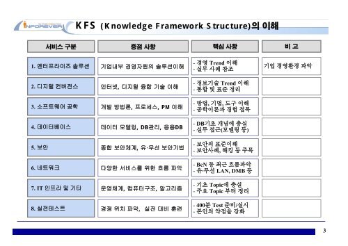 ì»¬ë¬ì¤í°ë - ì¸í¬ì¹ì§ - ì¸í¬ë ë²