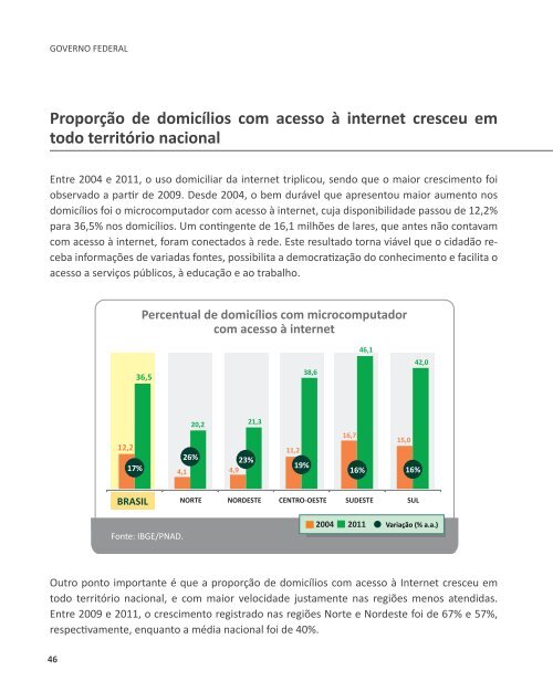 Indicadores de Desenvolvimento Brasileiro