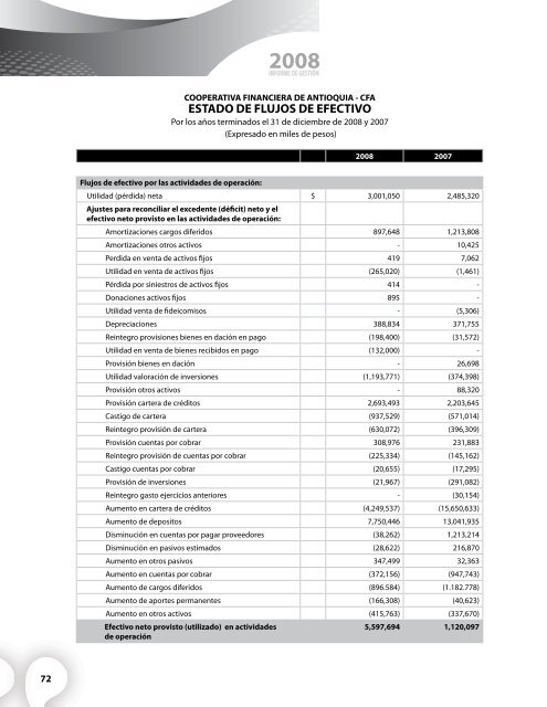 estado de flujos de efectivo - Cooperativa Financiera de Antioquia ...