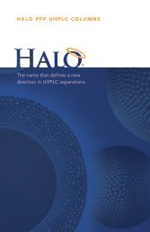 HALO PFP - MAC-MOD Analytical Inc.