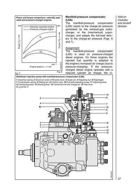Diesel Distributor Fuel-Injection Pumps VE - Gnarlodious