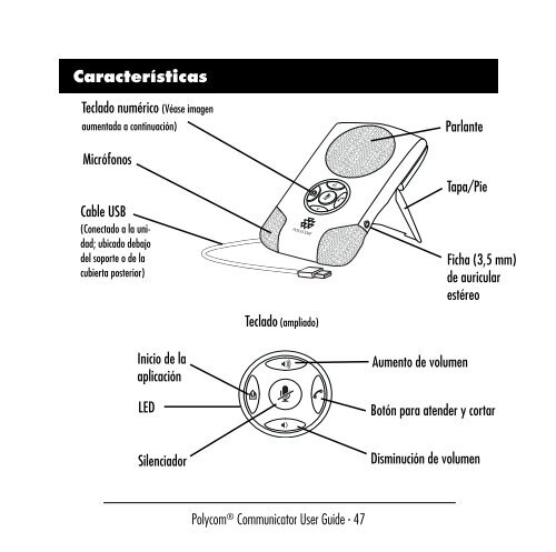 Polycom Communicator C100 User Guide - Polycom Support